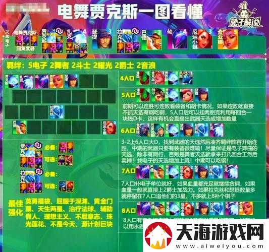 云顶之弈S8赛季：5步打造无敌机甲贾克斯阵容的详细攻略