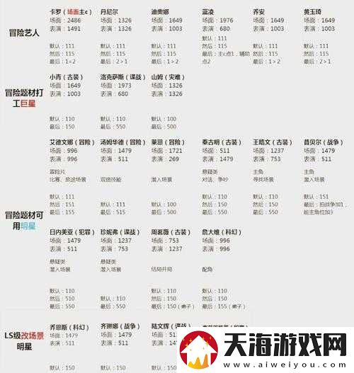 第24关无解之谜？谁也别想跑通关攻略及深度方法解析揭秘