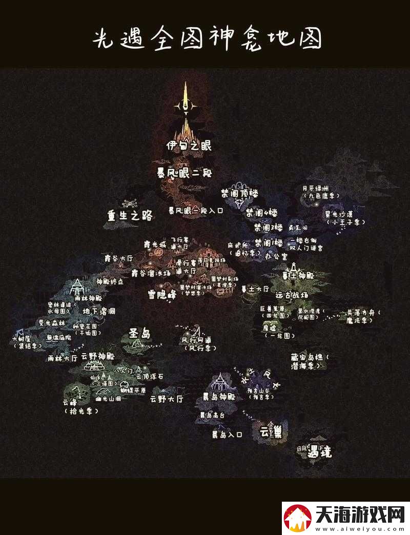 光遇景点悬空柱与BUG柱到底有多少？如何高效管理相关资源？