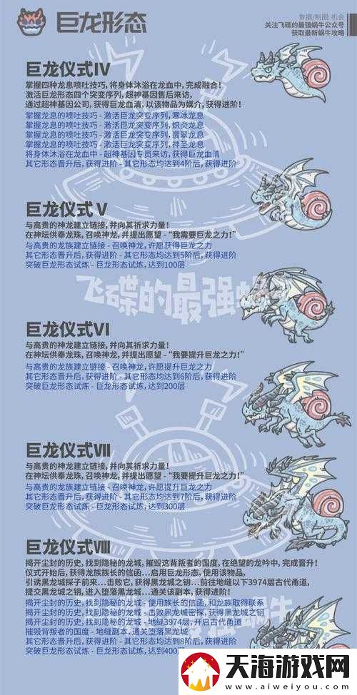 如何解锁最强蜗牛的巨龙之力？获取方法全揭秘，悬念揭晓！
