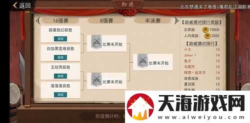 我的侠客昆仑山下棋怎么过？揭秘必胜闯关技巧与攻略！