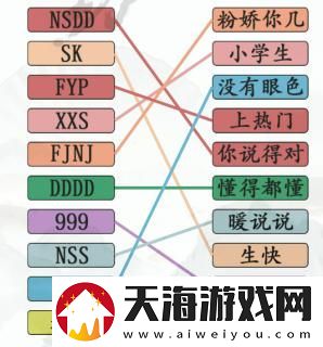 汉字找茬王第226关连线配对词语缩写怎么过
