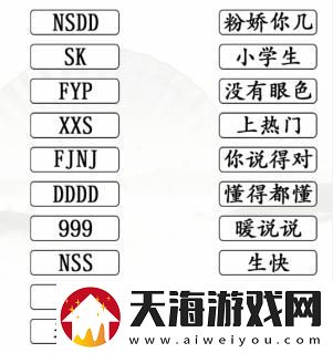 汉字找茬王第226关连线配对词语缩写怎么过