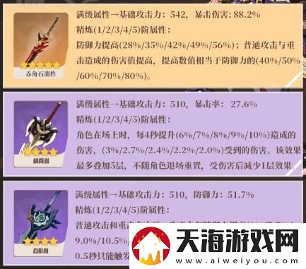 原神荒泷一斗圣遗物怎么搭配