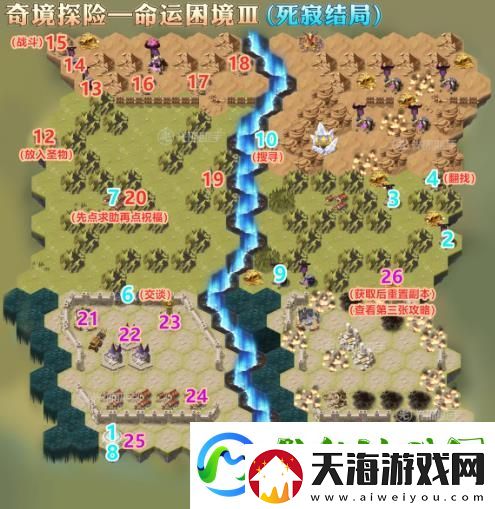 剑与远征命运困境3攻略大全