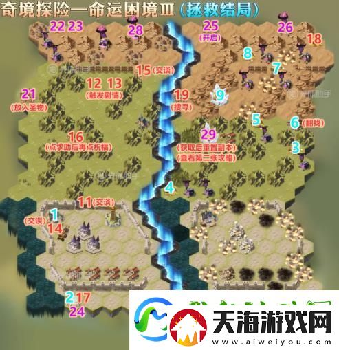 剑与远征命运困境3攻略大全
