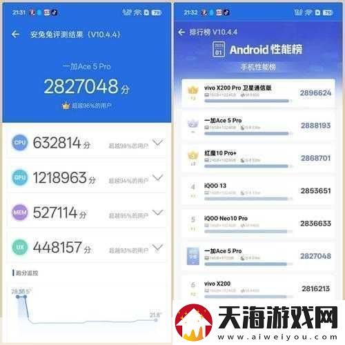 一加Ace5Pro8TLTPO屏与自适应高刷新率手游玩家的新宠
